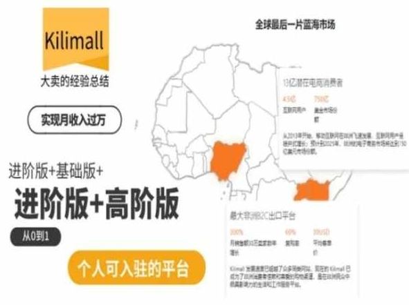 kilimall非洲电商培训，基础版+进阶版+高阶版，从0到1个人可入驻的平台-同心网创