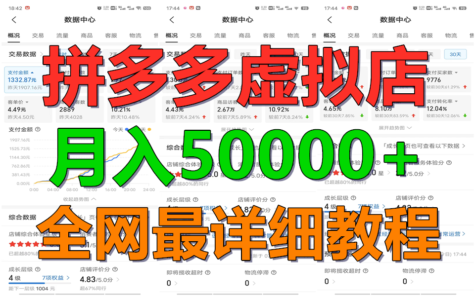 拼多多虚拟电商训练营月入50000+你也行，暴利稳定长久，副业首选-同心网创