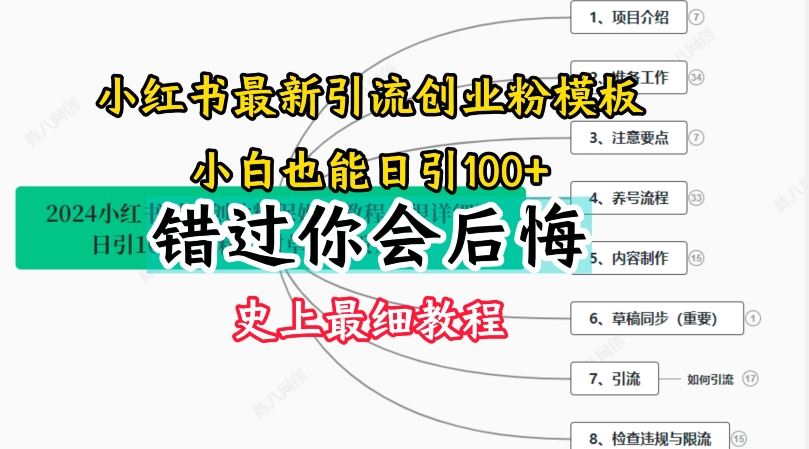 2024小红书引流创业粉史上最细教程，手把手教你引流【揭秘】-同心网创