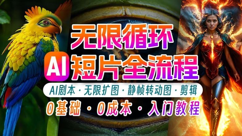 AI剪辑无限循环画面：新手轻松月入上万的秘技【揭秘】-同心网创