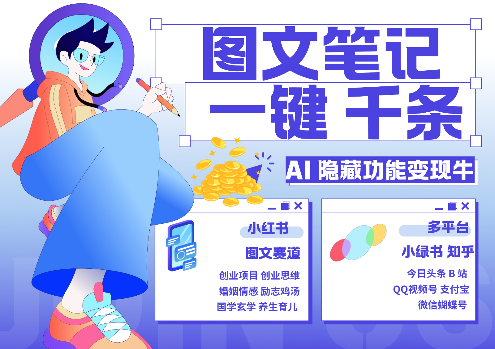 1键生成数千条图文 创业国学 秒生笔记 小红书小绿书图文 轻松引流 变现30000+-同心网创