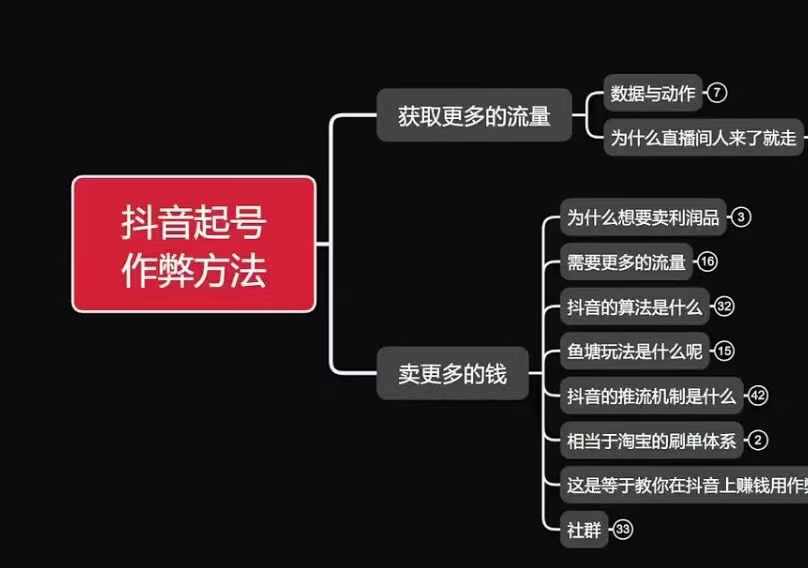 古木抖音起号作弊方法鱼塘起号，获取更多流量，卖更多的钱-404网创